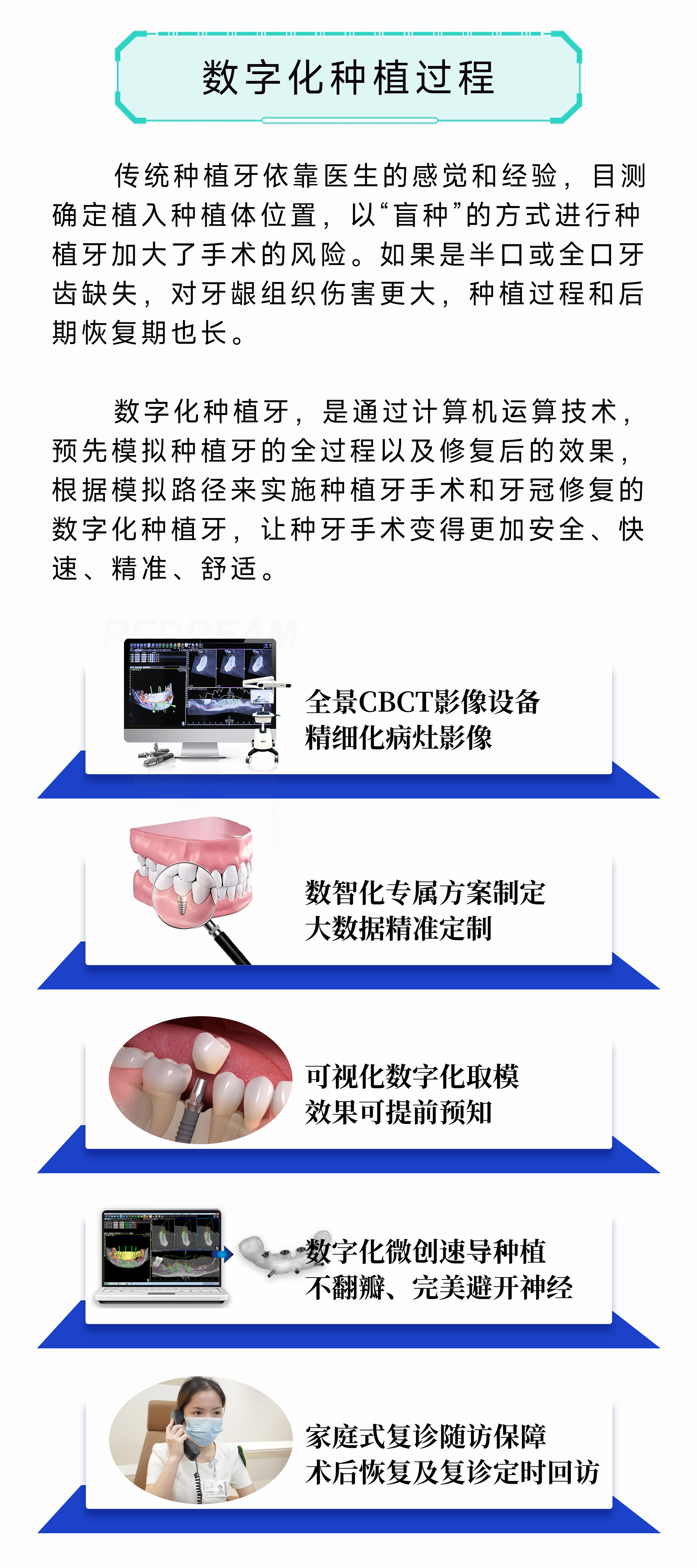 兰州口腔医院，兰州种植牙，兰州种植牙价格，兰州种植牙费用，兰州种植牙多少钱
