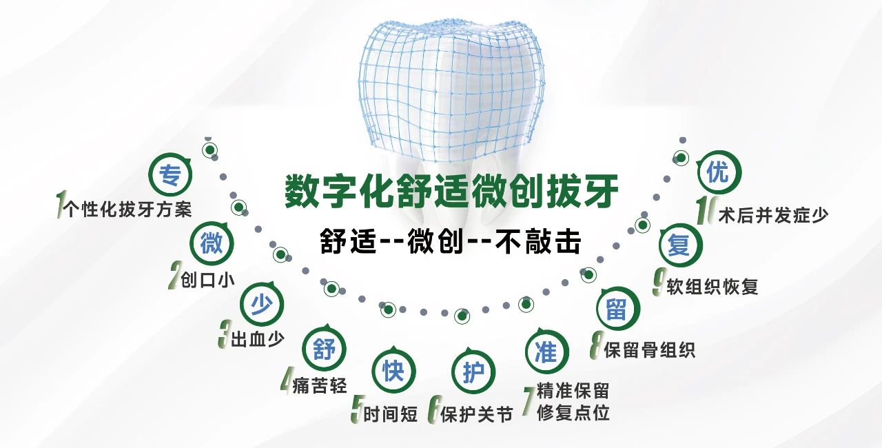 兰州牙科,兰州口腔,兰州牙科医院,兰州牙齿矫正,兰州种植牙,兰州拔牙